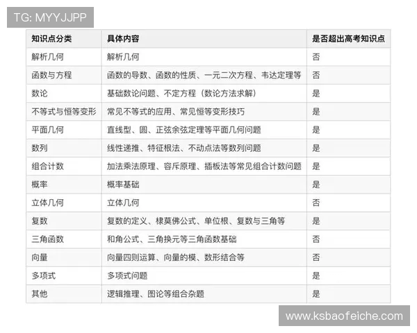 独家分析：深圳网球队的比赛经验对比